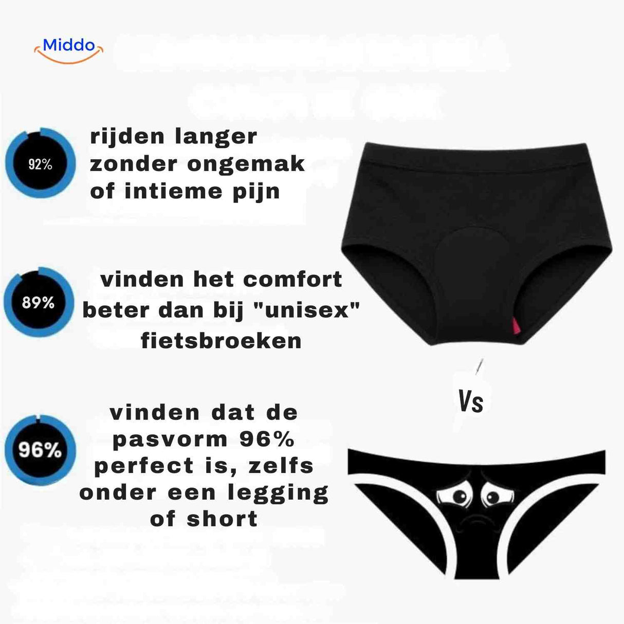 Fietsbroek dames met gelpadding, naadloos en ademend