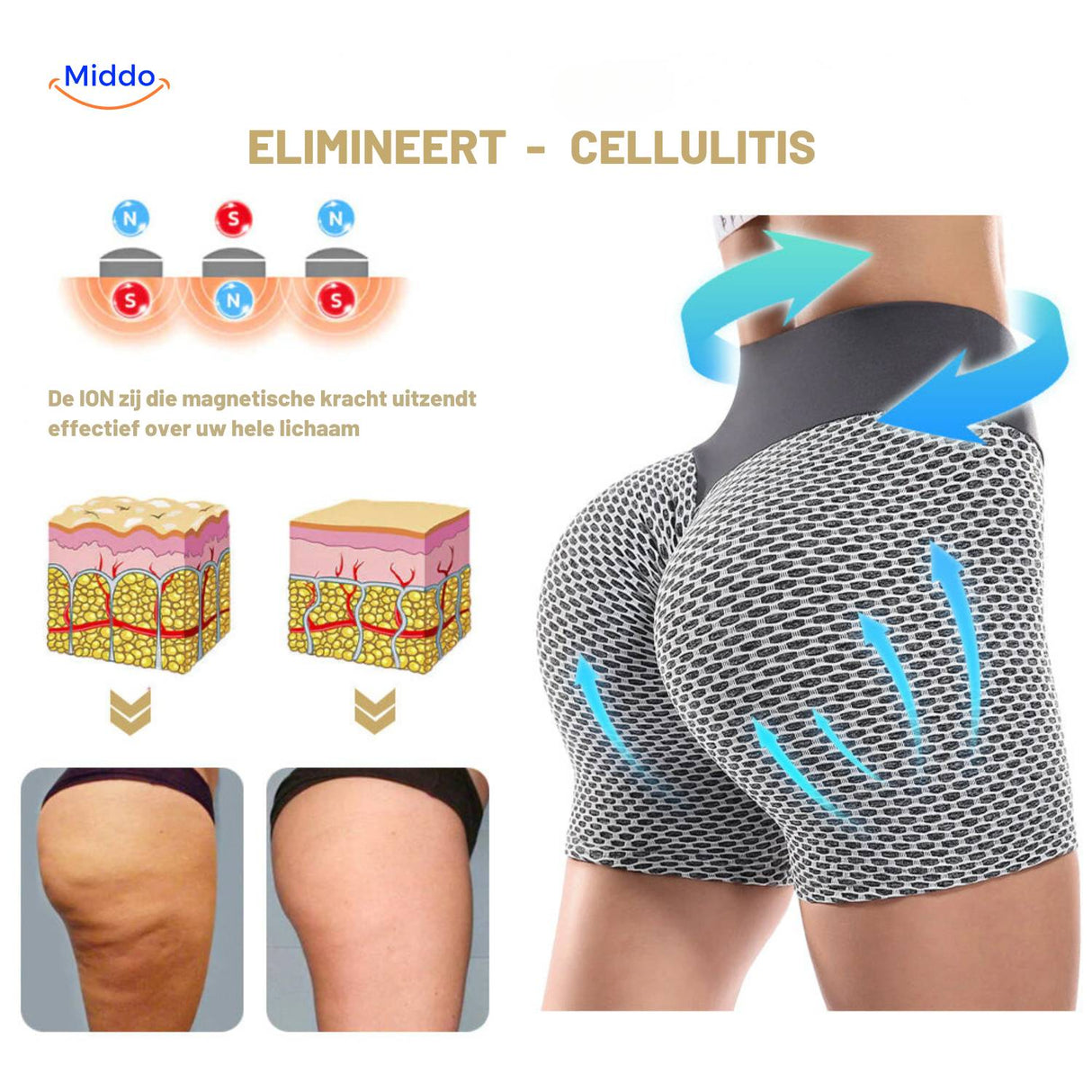 Yoga shorts dames met hoge taille van ademend jacquard