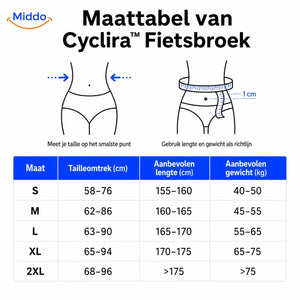 Fietsbroek dames met gelpadding, naadloos en ademend
