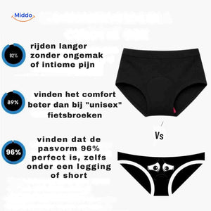 Fietsbroek dames met gelpadding, naadloos en ademend