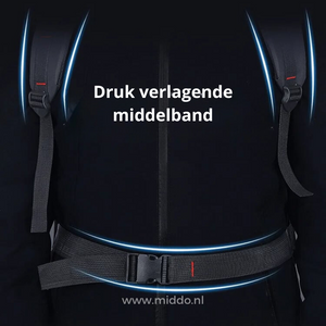 Ruime reisrugzak met heupband en meerdere ritsvakken