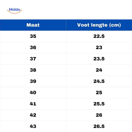 Snowboots met profielzool, antislip zool en waterafstotend bovenwerk