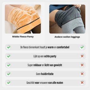 Fleece panty met doorschijnende look en warme voering