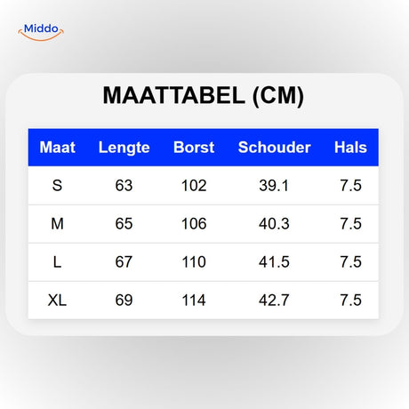 Verwarmde maattable
